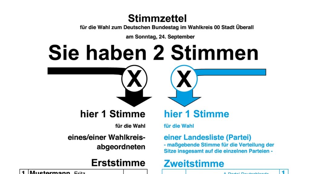 wahlzettel-102-resimage_v-variantBig16x9_w-1280.png Wahlzettel