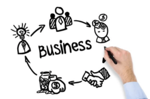 Business Plan